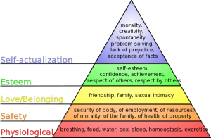 Maslow